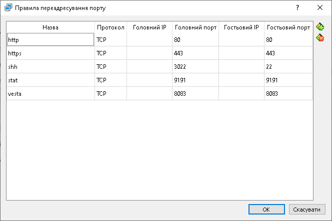 Налаштування віртуальної машини - переадресування порту